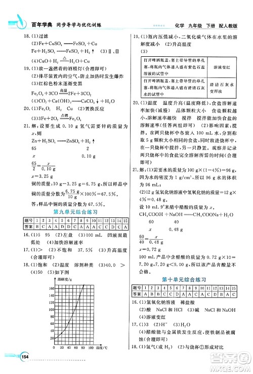 人民教育出版社2024年春同步导学与优化训练九年级化学下册人教版答案