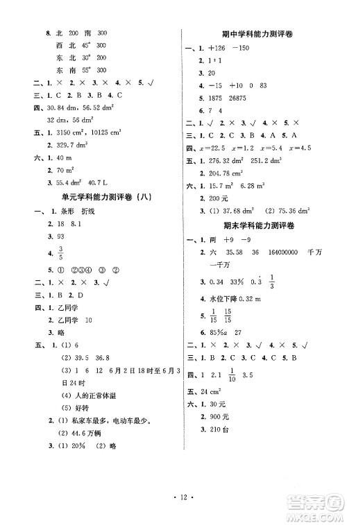 人民教育出版社2024年春能力培养与测试六年级数学下册人教版湖南专版答案