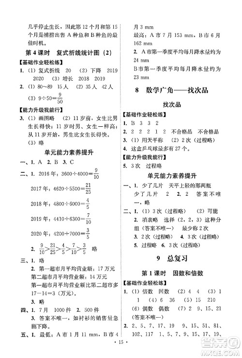 人民教育出版社2024年春能力培养与测试五年级数学下册人教版答案 人民教育出版社2024年春能力培养与测试五年级数学下册人教版答案