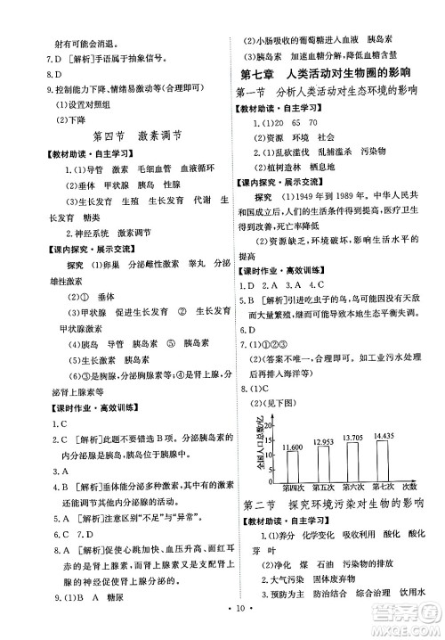 人民教育出版社2024年春能力培养与测试七年级生物下册人教版湖南专版答案 人民教育出版社2024年春能力培养与测试七年级生物下册人教版湖南专版答案