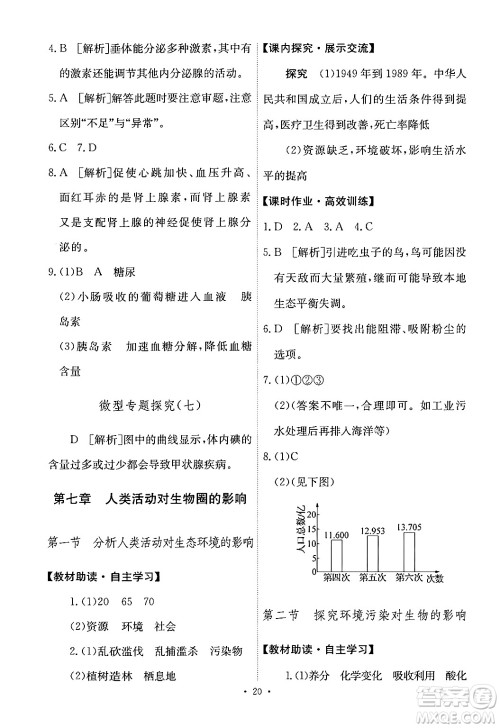 人民教育出版社2024年春能力培养与测试七年级生物下册人教版新疆专版答案 人民教育出版社2024年春能力培养与测试七年级生物下册人教版新疆专版答案