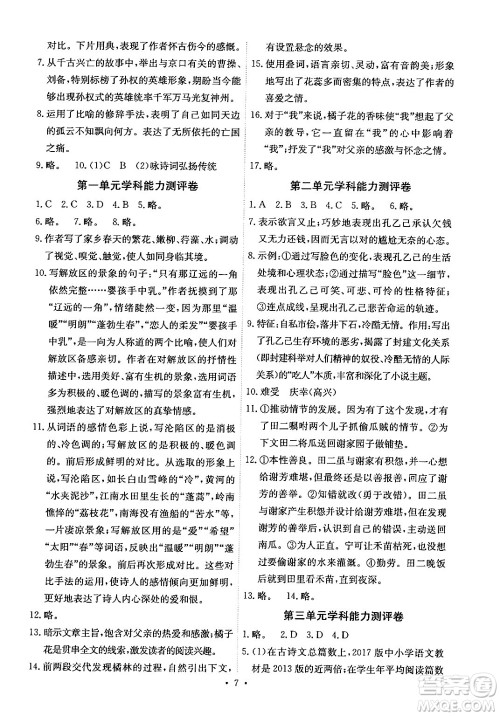 人民教育出版社2024年春能力培养与测试九年级语文下册人教版湖南专版答案 人民教育出版社2024年春能力培养与测试九年级语文下册人教版湖南专版答案