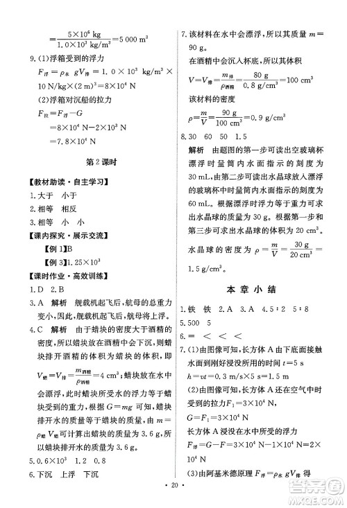 人民教育出版社2024年春能力培养与测试八年级物理下册人教版答案 人民教育出版社2024年春能力培养与测试八年级物理下册人教版答案