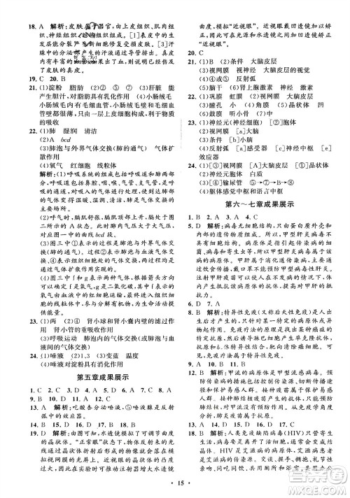 山东教育出版社2024年春初中同步练习册分层卷七年级生物下册通用版参考答案