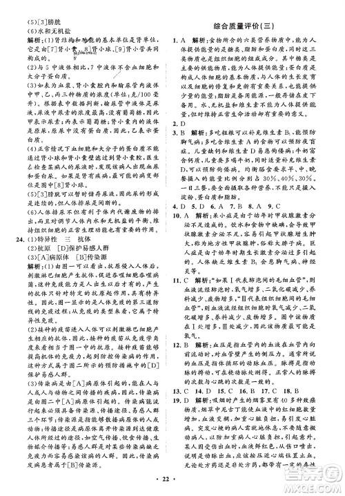 山东教育出版社2024年春初中同步练习册分层卷七年级生物下册通用版参考答案