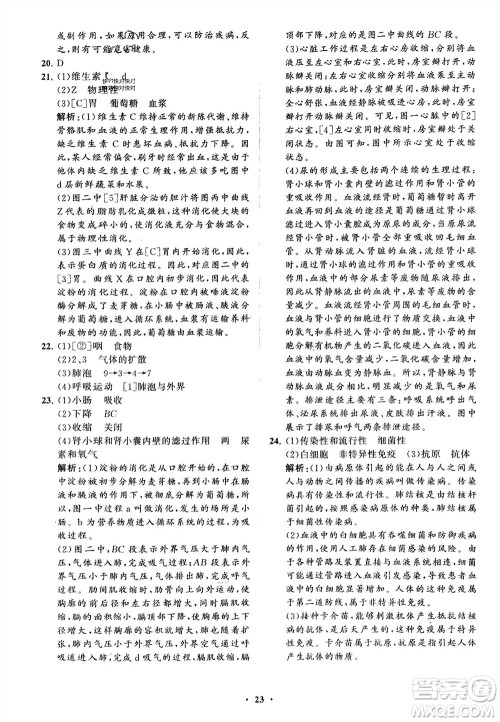 山东教育出版社2024年春初中同步练习册分层卷七年级生物下册通用版参考答案