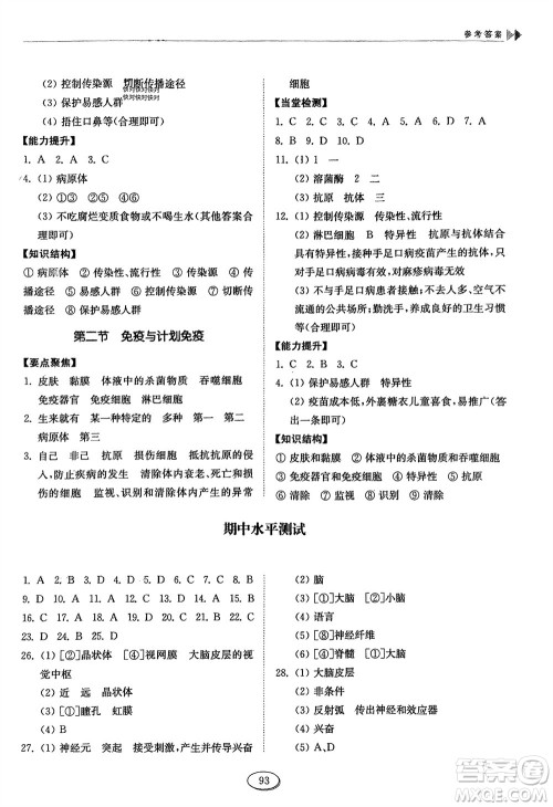 山东科学技术出版社2024年春初中同步练习册分层卷七年级生物下册五四学制鲁科版参考答案