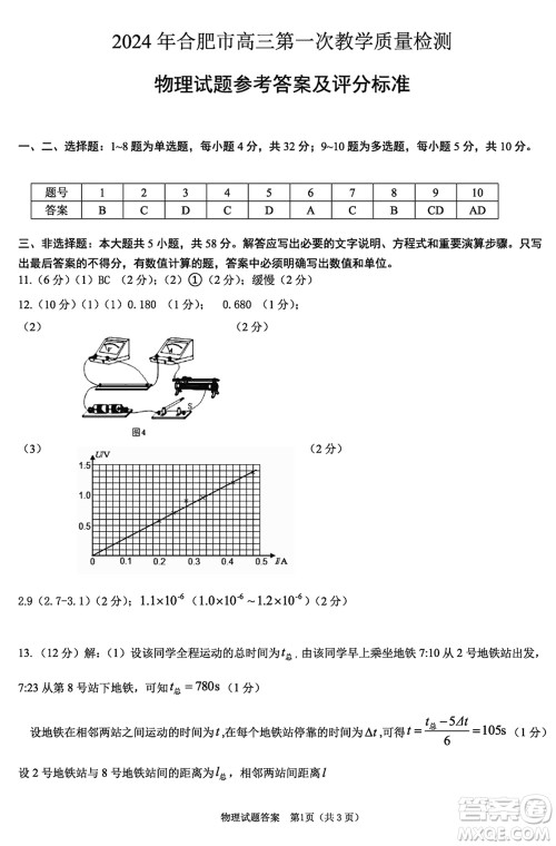 合肥市2024届高三下学期第一次教学质量检测物理参考答案