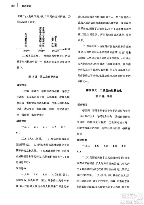 大象出版社2024年春基础训练九年级历史下册人教版答案