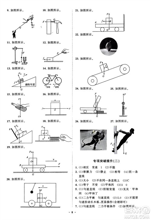 山东教育出版社2024年春初中同步练习册分层卷八年级物理下册五四学制鲁科版参考答案