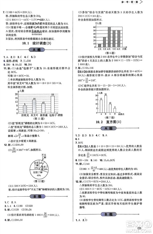 天津教育出版社2024年春学习质量监测七年级数学下册人教版参考答案