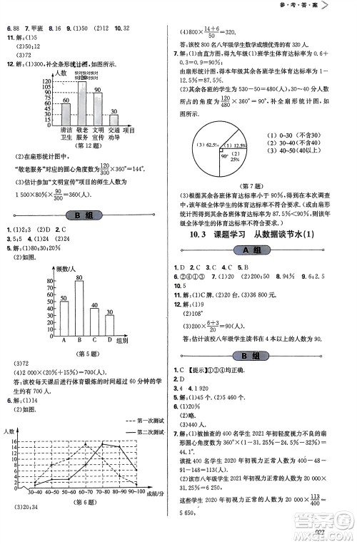 天津教育出版社2024年春学习质量监测七年级数学下册人教版参考答案