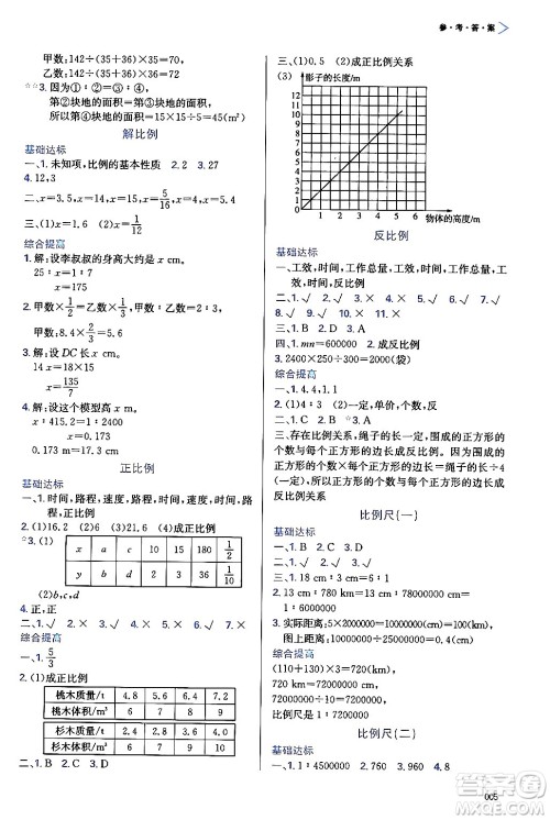 天津教育出版社2024年春学习质量监测六年级数学下册人教版答案