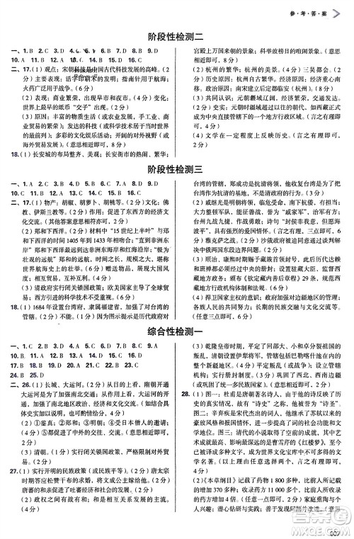 天津教育出版社2024年春学习质量监测七年级历史下册人教版参考答案