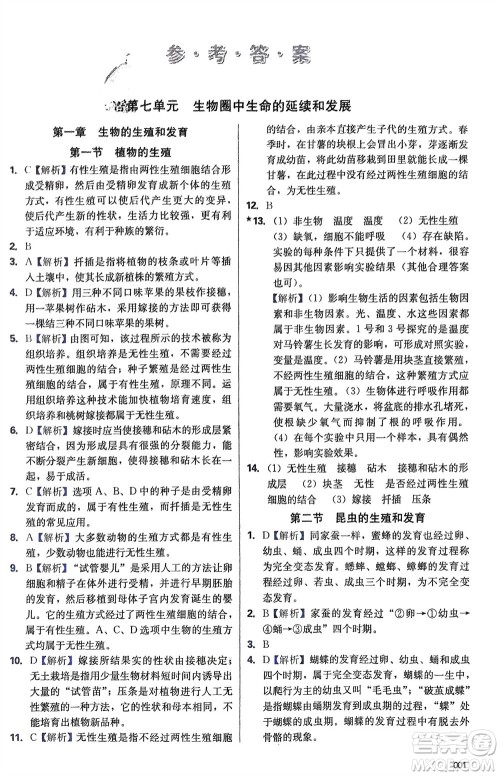 天津教育出版社2024年春学习质量监测八年级生物下册人教版参考答案