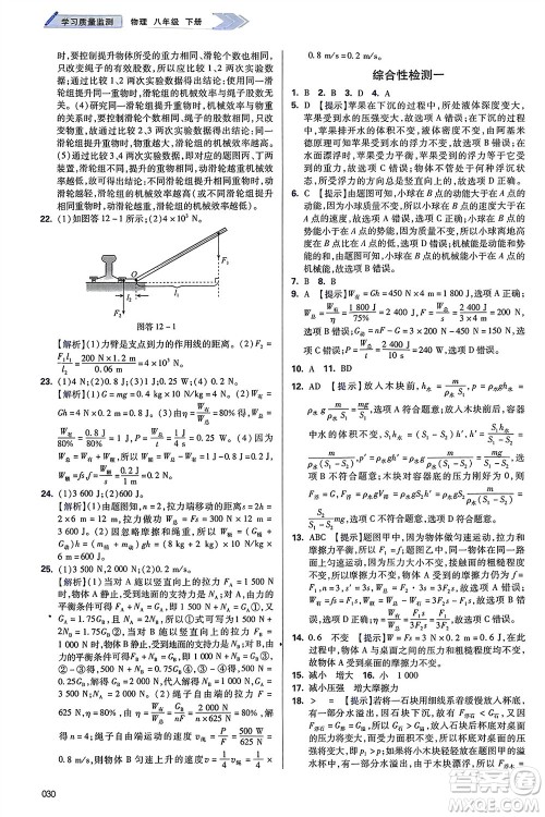 天津教育出版社2024年春学习质量监测八年级物理下册人教版参考答案