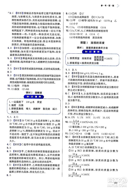 天津教育出版社2024年春学习质量监测九年级化学下册人教版答案 天津教育出版社2024年春学习质量监测九年级化学下册人教版答案