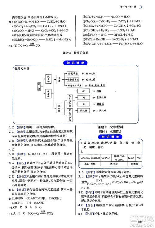 天津教育出版社2024年春学习质量监测九年级化学下册人教版答案 天津教育出版社2024年春学习质量监测九年级化学下册人教版答案