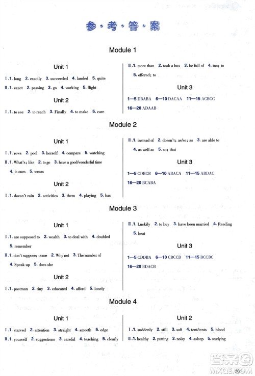 天津教育出版社2024年春学习质量监测九年级英语下册外研版参考答案 天津教育出版社2024年春学习质量监测九年级英语下册外研版参考答案