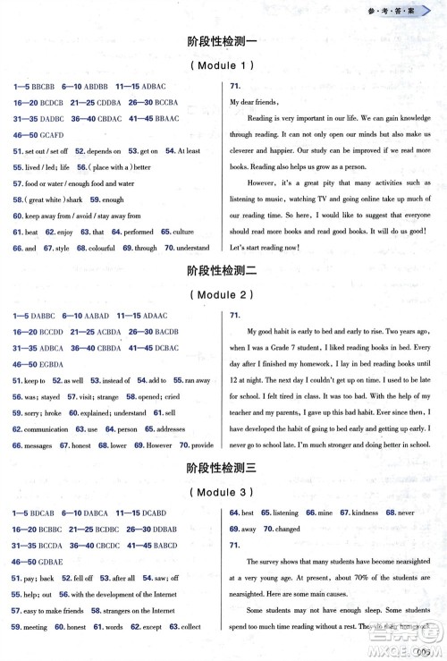 天津教育出版社2024年春学习质量监测九年级英语下册外研版参考答案 天津教育出版社2024年春学习质量监测九年级英语下册外研版参考答案