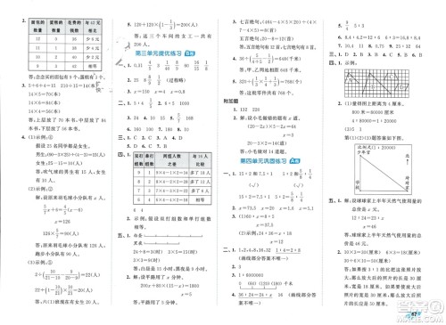 西安出版社2024年春53全优卷六年级数学下册苏教版参考答案