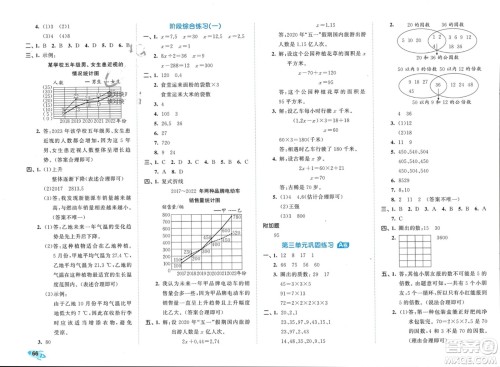 西安出版社2024年春53全优卷五年级数学下册苏教版参考答案