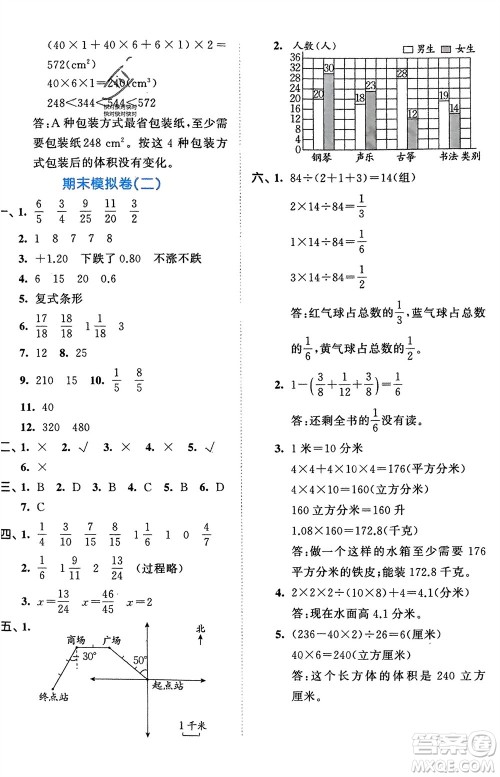 西安出版社2024年春53全优卷五年级数学下册青岛版参考答案