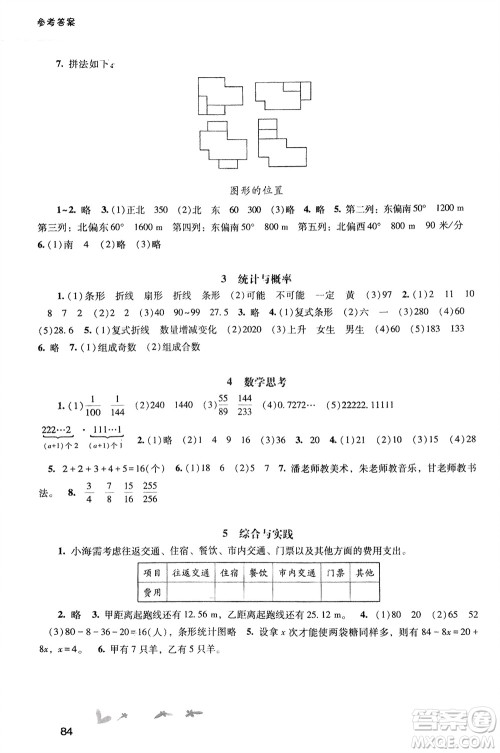 广西师范大学出版社2024年春新课程学习辅导六年级数学下册人教版参考答案