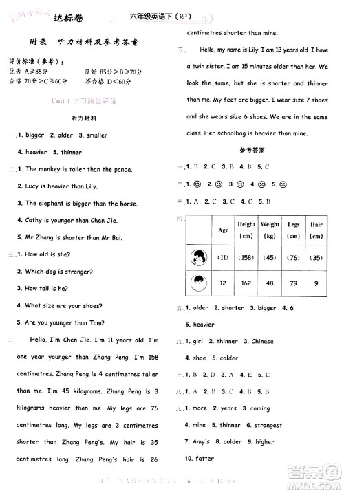 龙门书局2024年春黄冈小状元达标卷六年级英语下册人教PEP版广东专版答案