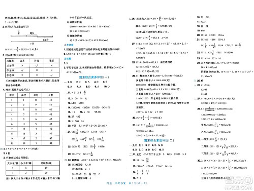 龙门书局2024年春黄冈小状元达标卷六年级数学下册北师大版广东专版答案 龙门书局2024年春黄冈小状元达标卷六年级数学下册北师大版广东专版答案