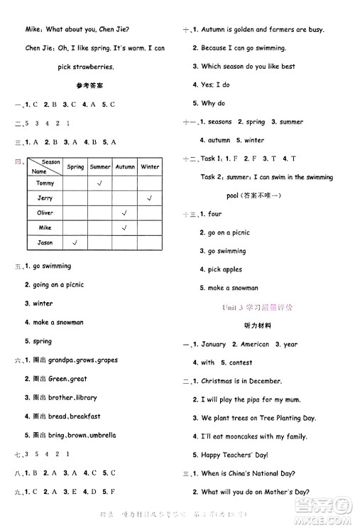 龙门书局2024年春黄冈小状元达标卷五年级英语下册人教PEP版广东专版答案 龙门书局2024年春黄冈小状元达标卷五年级英语下册人教PEP版广东专版答案