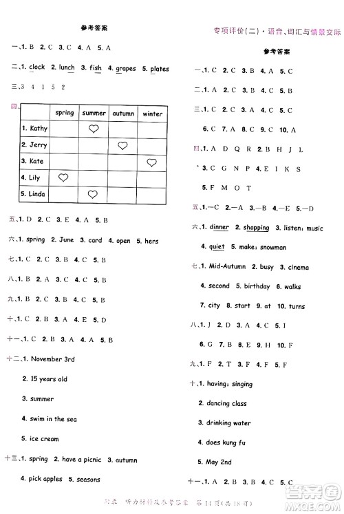 龙门书局2024年春黄冈小状元达标卷五年级英语下册人教PEP版广东专版答案 龙门书局2024年春黄冈小状元达标卷五年级英语下册人教PEP版广东专版答案