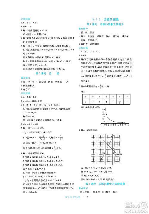 江西人民出版社2024年春一课一练创新练习八年级数学下册人教版答案