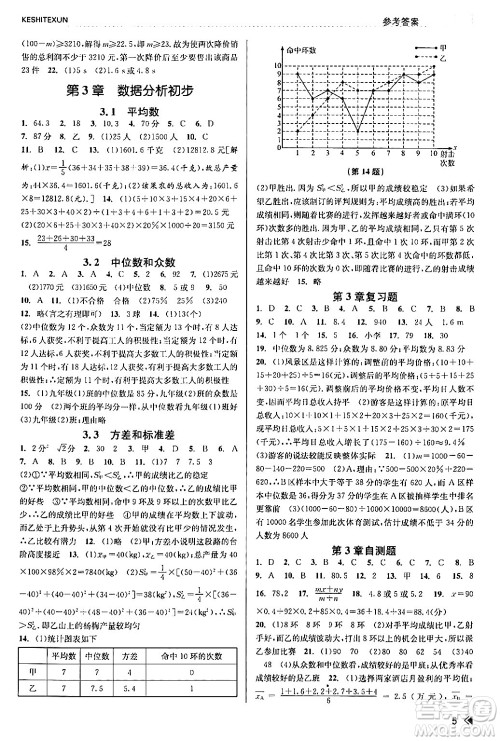 浙江人民出版社2024年春课时特训八年级数学下册浙教版答案