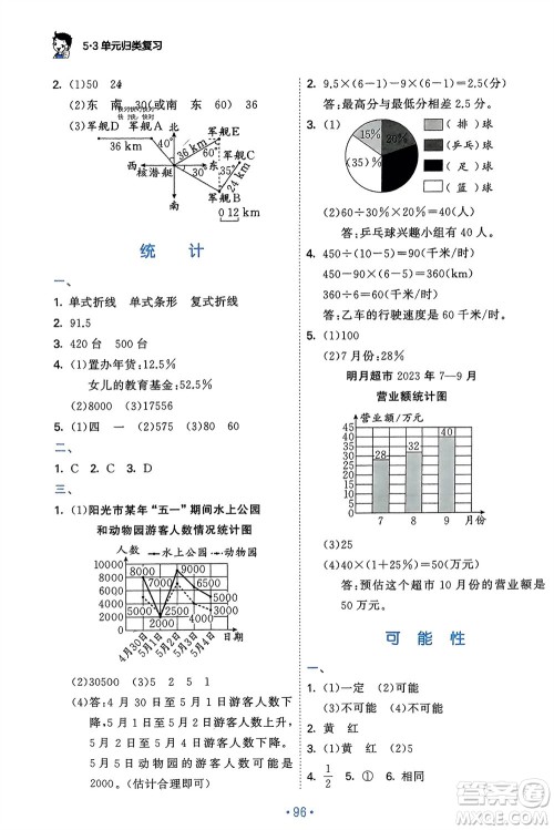 首都师范大学出版社2024年春53单元归类复习六年级数学下册人教版参考答案