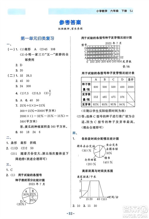 首都师范大学出版社2024年春53单元归类复习六年级数学下册苏教版参考答案