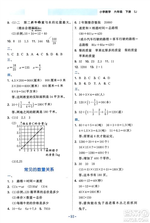 首都师范大学出版社2024年春53单元归类复习六年级数学下册苏教版参考答案