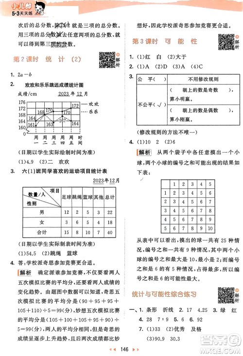 教育科学出版社2024年春53天天练六年级数学下册苏教版参考答案 教育科学出版社2024年春53天天练六年级数学下册苏教版参考答案