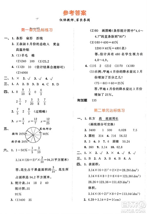 教育科学出版社2024年春53天天练六年级数学下册苏教版参考答案 教育科学出版社2024年春53天天练六年级数学下册苏教版参考答案
