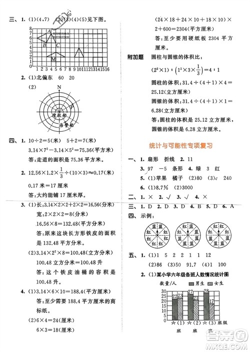 教育科学出版社2024年春53天天练六年级数学下册苏教版参考答案 教育科学出版社2024年春53天天练六年级数学下册苏教版参考答案