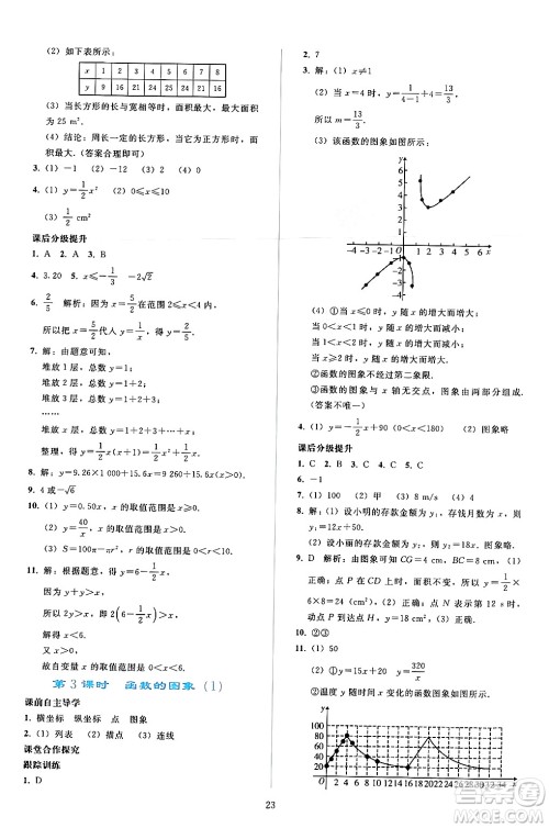 人民教育出版社2024年春同步轻松练习八年级数学下册人教版答案