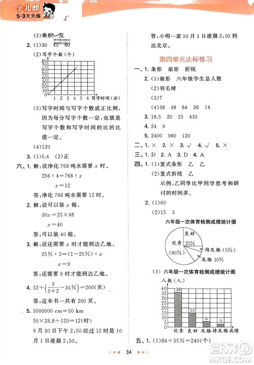 地质出版社2024年春53天天练六年级数学下册西师大版参考答案