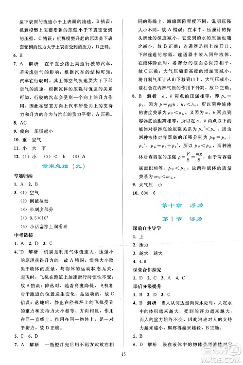 人民教育出版社2024年春同步轻松练习八年级物理下册人教版答案 人民教育出版社2024年春同步轻松练习八年级物理下册人教版答案