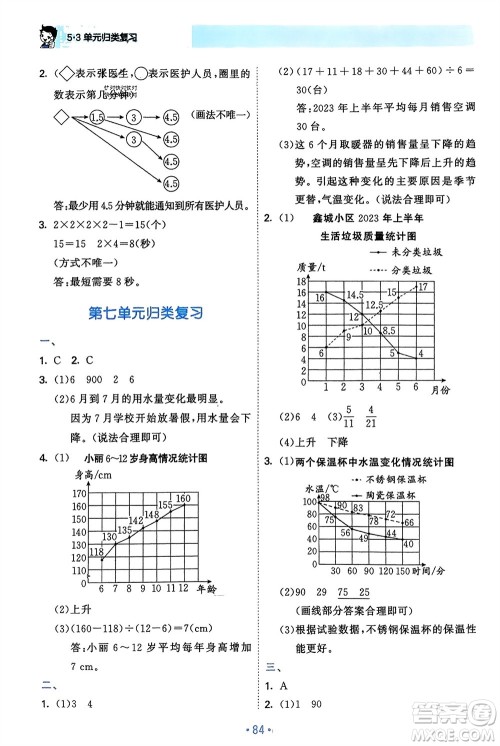 首都师范大学出版社2024年春53单元归类复习五年级数学下册人教版参考答案