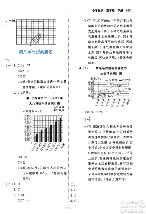 首都师范大学出版社2024年春53单元归类复习五年级数学下册北师大版参考答案 首都师范大学出版社2024年春53单元归类复习五年级数学下册北师大版参考答案