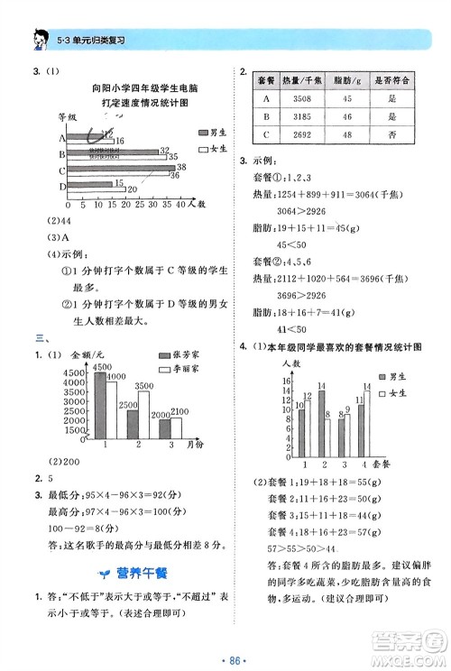 首都师范大学出版社2024年春53单元归类复习四年级数学下册人教版参考答案