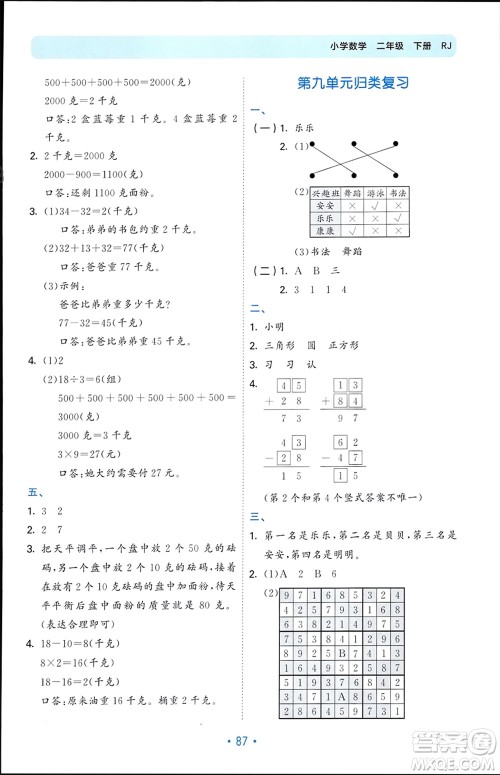 首都师范大学出版社2024年春53单元归类复习二年级数学下册人教版参考答案