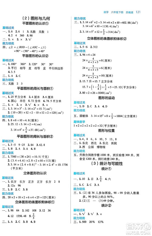 湖南教育出版社2024年春学法大视野六年级数学下册苏教版答案