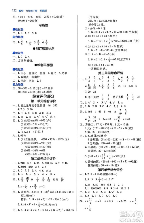 湖南教育出版社2024年春学法大视野六年级数学下册苏教版答案
