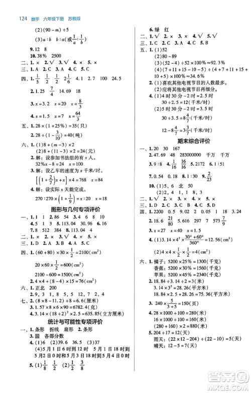湖南教育出版社2024年春学法大视野六年级数学下册苏教版答案